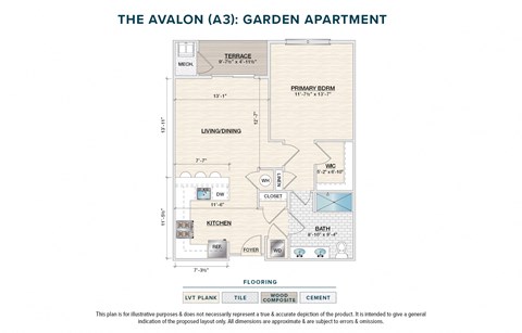 1 Housel Circle 1-2 Beds Apartment for Rent - Photo Gallery 84